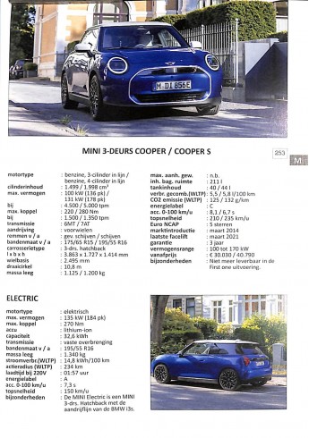Alle auto's 2024