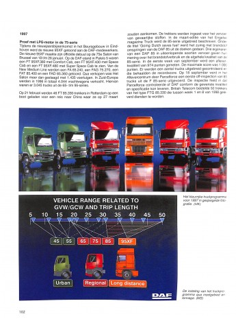 DAF 65-75-85-CF