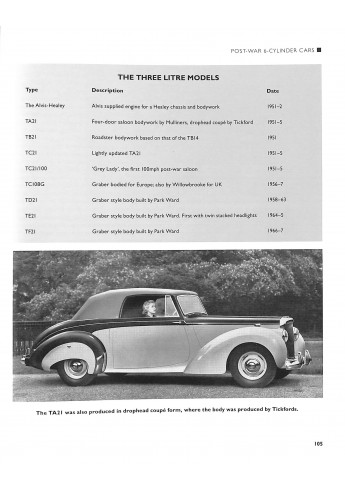 ALVIS
