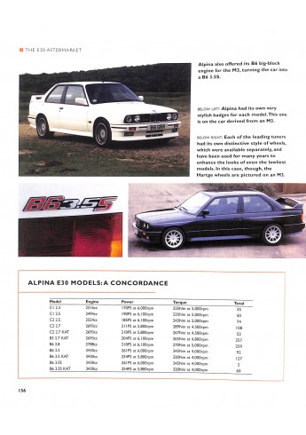 BMW E30