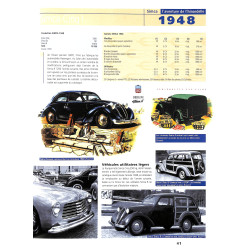 Simca L'aventure de l'hirondelle 