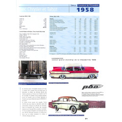 Simca L'aventure de l'hirondelle 