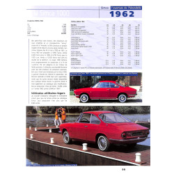 Simca L'aventure de l'hirondelle 