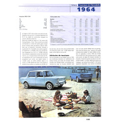 Simca L'aventure de l'hirondelle 