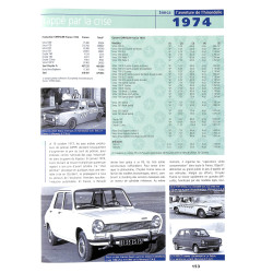 Simca L'aventure de l'hirondelle 