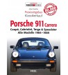 Klassikerkauf: Porsche 911 Carrera 1984-1989