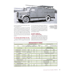 Magirus Histoire des véhicles de pompiers 