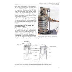 Miniature Internal Combustion Engines 