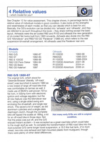 BMW GS