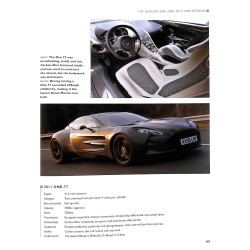 Aston Martin  Model by Model