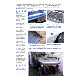 Corvette C2 Sting Ray 1963 to 1967  - The Essential Buyer's Guide 