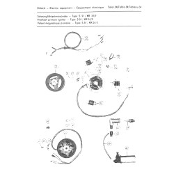 Simson Schwalbe Die Reparaturanleitung - Ersatzteile, Technik, Wartung 