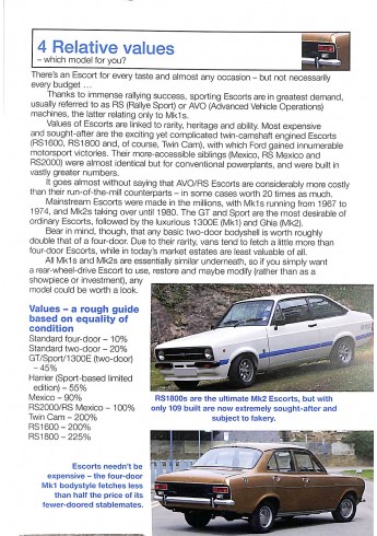 Ford Escort Mk1 en Mk2  1967 to 1980