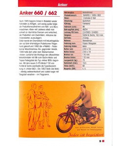 Deutsche Motorradmarken - Wichtige kleine Hersteller Band 1