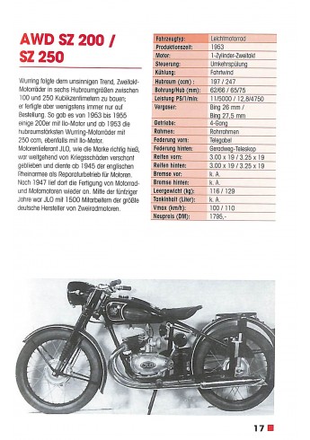 Deutsche Motorradmarken - Wichtige kleine Hersteller Band 1