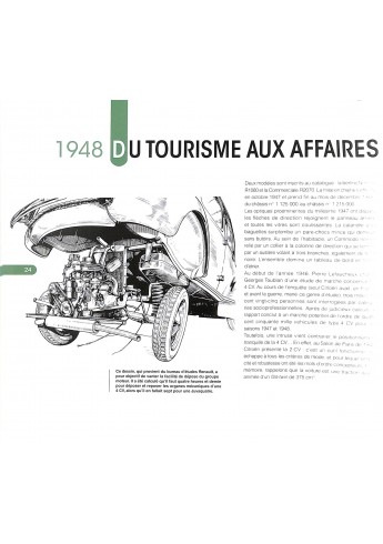 LA RENAULT 4 CV DE MON PÈRE