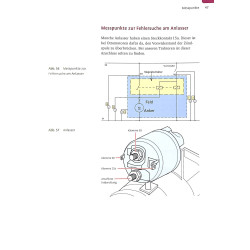 Schlepperelektrik verstehen und reparieren 