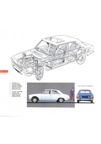 LA PEUGEOT 504 COUPÉ CABRIOLET DE MON PÈRE