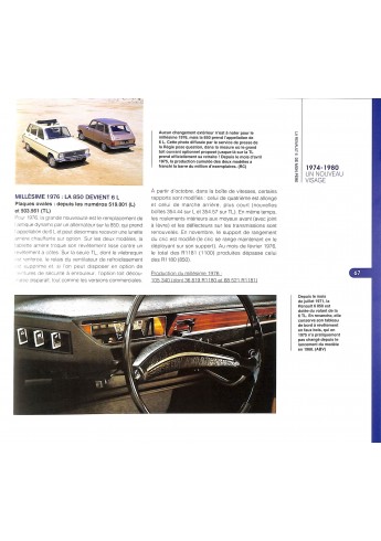 LA RENAULT 6 DE MON PÈRE