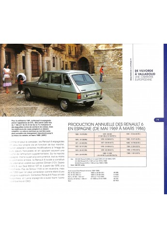 LA RENAULT 6 DE MON PÈRE