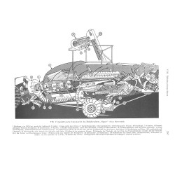 Die Landmaschninen und Ihre Instandhaltung