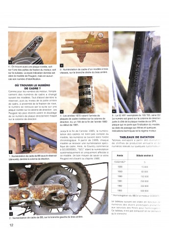 RESTAUREZ RÉPAREZ VOTRE CYCLOMOTEUR PEUGEOT
