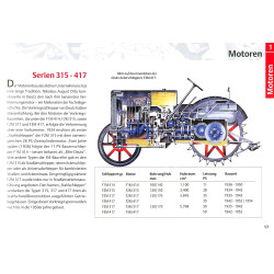Das Deutz Werkstattbuch