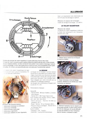 RESTAUREZ RÉPAREZ VOTRE CYCLOMOTEUR PEUGEOT