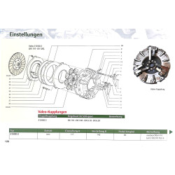 Das Deutz Werkstattbuch