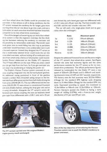 LAMBORGHINI DIABLO