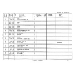 Ersatzteilliste Güldner Dieseltraktoren Type  G 35/G 35 A