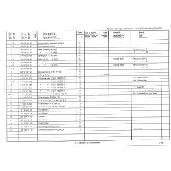 Ersatzteilliste Güldner Dieseltraktoren Type  G 35/G 35 A