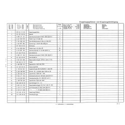 Ersatzteilliste Güldner Dieseltraktoren Type  G 35/G 35 A