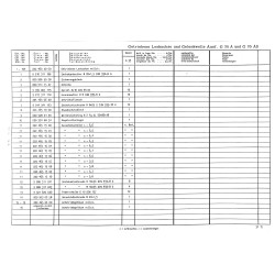 Ersatzteilliste Güldner Dieseltraktoren Type  G 35/G 35 A