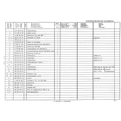 Ersatzteilliste Güldner Dieseltraktoren Type  G 35/G 35 A