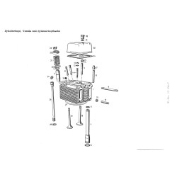 Ersatzteilliste Güldner Dieseltraktoren Type  G 50/G 50 A/Gotland