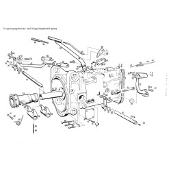 Ersatzteilliste Güldner Dieseltraktoren Type  G 60/G 60 A