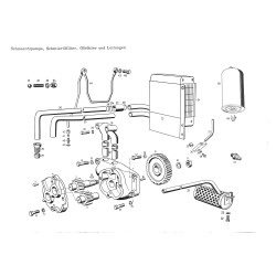 Ersatzteilliste Güldner Dieseltraktoren Type  G 75/G 75 A