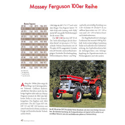 Massey-Ferguson Traktoren in Deutschland