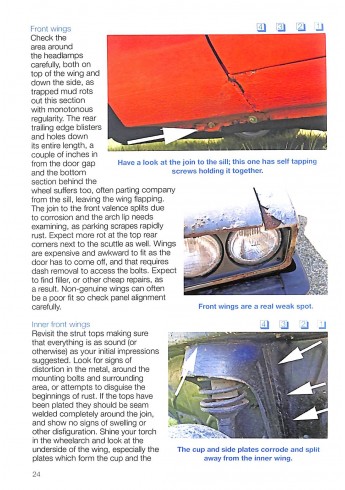 Ford Capri
