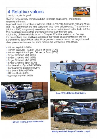 Hillman Imp