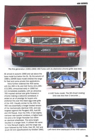 Volvo Cars 1945-1995