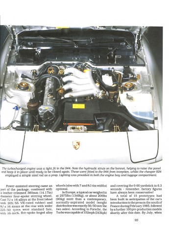 Porsche 944