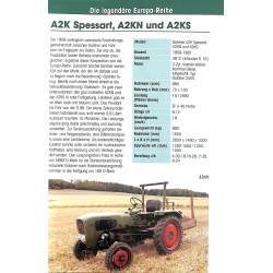 Güldner - Alle Traktoren 1938-1969