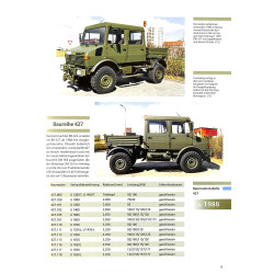 Unimog - Militär- und Polizeifahrzeuge 1950 - 2016, Band 2