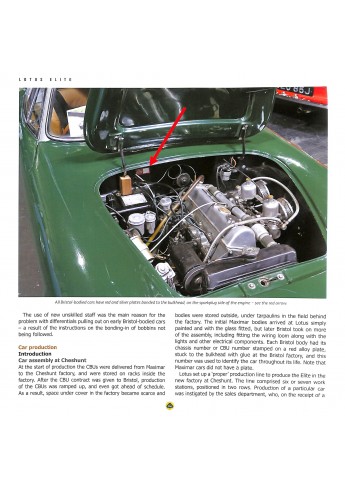 Lotus Elite