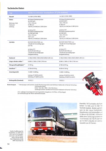 MAN - Frontlenker mit F7/F8 Kabine 1967-1990
