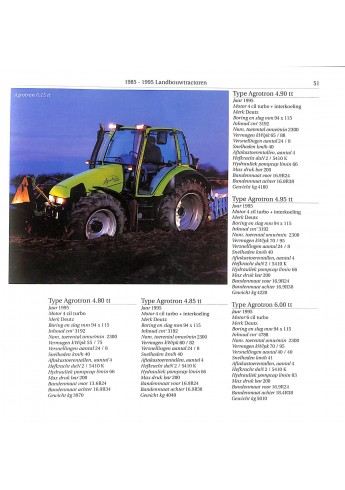 Landbouwtractoren 1985-1995