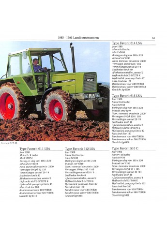 Landbouwtractoren 1985-1995