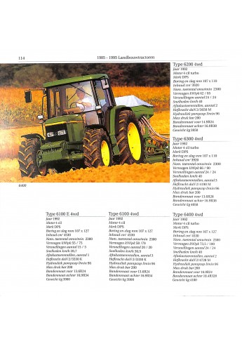 Landbouwtractoren 1985-1995